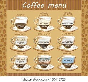 The coffee menu infographics, set elements for creating your own infographic. Vector illustration