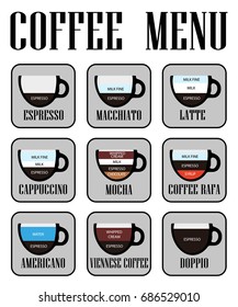 The coffee menu infographics, set elements for creating your own infographic. 