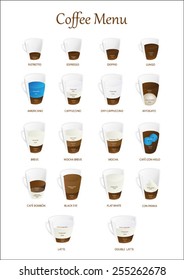 The coffee menu infographics. Vector illustration