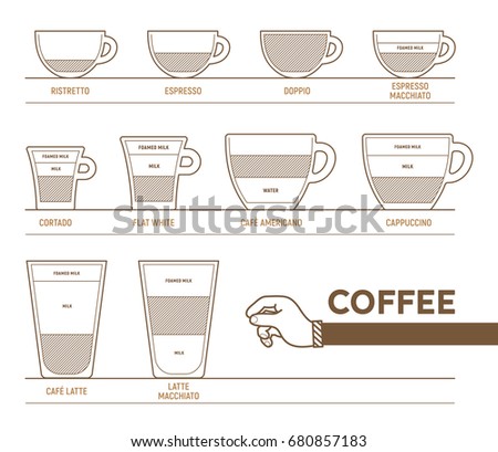Coffee menu. Large set of hot coffee drinks. Hot drinks vector illustration isolated on white background. Espresso, cappuccino, latte, flat white and more coffees for restaurant design