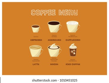 Coffee Menu for Latte, Espresso, Mocha, Americano, Cappuccino and Iced coffee