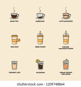 Coffee menu with variant taste
