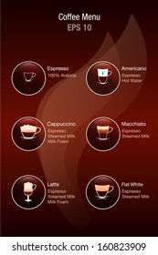 Coffee menu vector icons. Buttons for web and mobile application interface . Beverages types and preparation: espresso, macchiato, americano, latte, cappuccino, flat white. For cafe, bar, restaurant