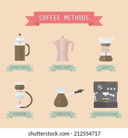 coffee methods, pastel style