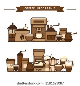Coffee objects and equipment. Cup and coffee brewing methods. Coffee makers and coffee machines, kettle, french press, moka pot, cezve. Flat style, vector illustration. 