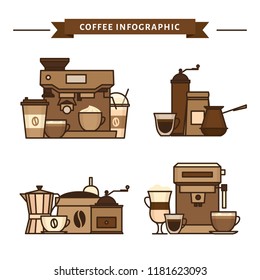 Coffee objects and equipment. Cup and coffee brewing methods. Coffee makers and coffee machines, kettle, french press, moka pot, cezve. Flat style, vector illustration. 