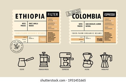 Coffee package with text and line icons. Paper packaging label. Design template.