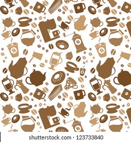 Coffee pattern