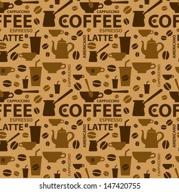 coffee pattern
