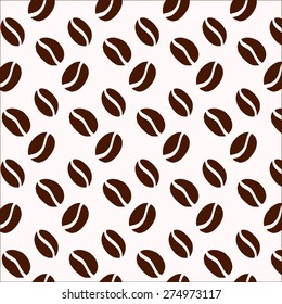 Coffee pattern