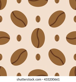 coffee pattern