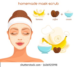 Coffee peeling. Homemade scrub recipe from available products. Vector beauty illustration in cartoon style. Ground coffee exfoliating mask. Ingredients for a cosmetic procedure. Personal care