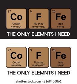 coffee periodic table design typography