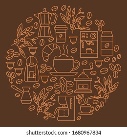 Coffee poster circle template with flat line icons. Vector illustration circle banner. Concept for restaurant or coffee house.