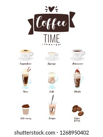 Coffee poster template for restaurant wall design. Different types of caffeine drink. Creative print lettering for brochure or cafe menu. Vector illustration.