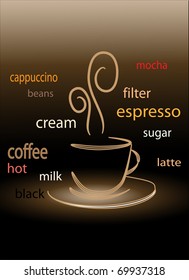 Coffee pot and related tags