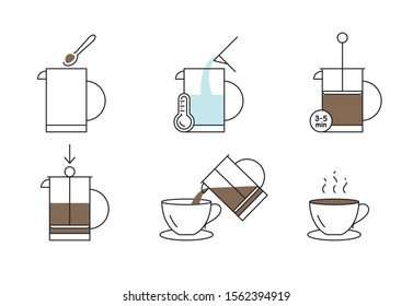 Coffee press preparation instruction vector icons set line style