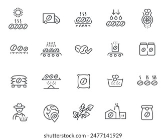 Coffee production process manufacture technology line art icon set vector illustration. Caffeine beverage food and drink ingredient harvest growing washing roasting grinding serving global retail