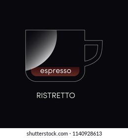 Coffee Ristretto menu cup concept infographic. Vector illustration