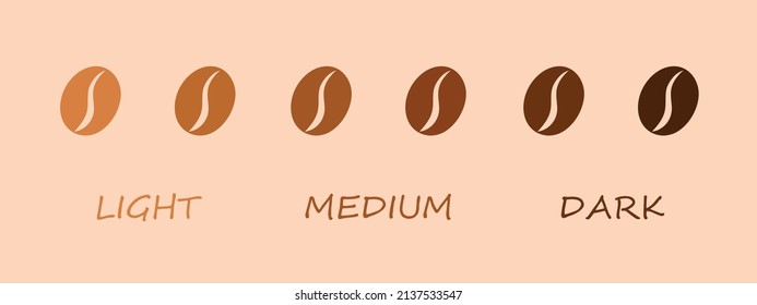 Coffee roast level - light, medium, dark icon. Vector illustration. Coffee beans isolated on beige background.
