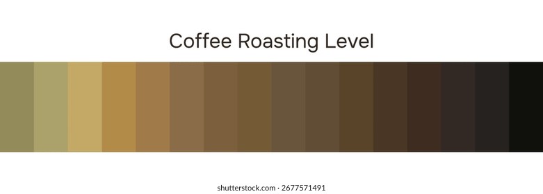Paleta de nível de torrefação de café mostrando feijões de torrefação clara a escura, gráfico vetorial para espresso e estilo de cerveja
