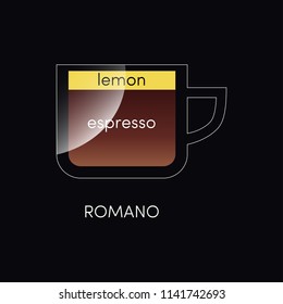 Coffee Romano menu cup concept infographic. Vector illustration
