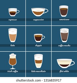 Coffee set. Different kinds of beverages. Vector illustration