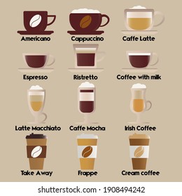  Coffee set for different uses different types of coffee EPS 10 editable