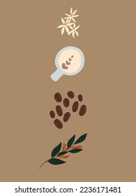 Coffee set with flowers branch beans and mug