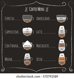 Coffee set types menu. Vector illustration
