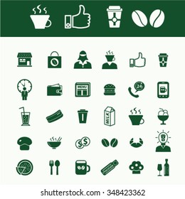 coffee shop, cafe  icons, signs vector concept set for infographics, mobile, website, application