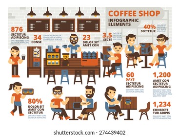 Coffee Shop Infographic Elements