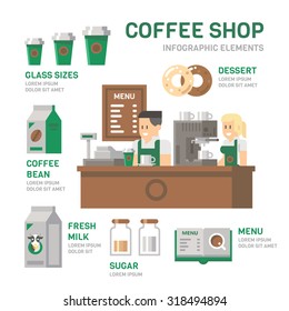 Coffee shop infographic flat design illustration vector