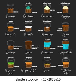 Coffee shop menu design. Vector cafe template with hand-drawn illustration graphic. 