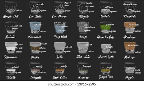 Coffee shop menu design. Vector cafe template with hand-drawn illustration graphic. 