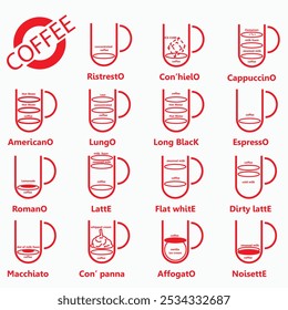 Coffee shop menu Coffee red simple icons set coffee drinks; are showcased in stylish minimalist on a white background.