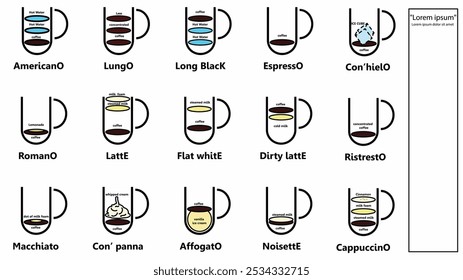 Coffee shop menu Coffee simple icons set coffee drinks; are showcased in stylish minimalist on a white background.