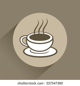 coffee sign