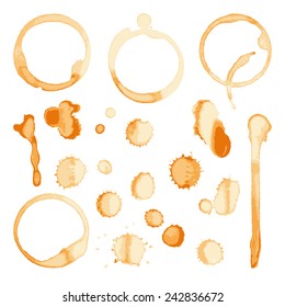 Coffee stains