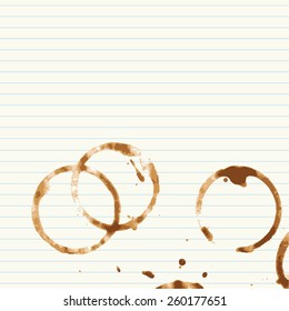 Coffee stains on lined paper