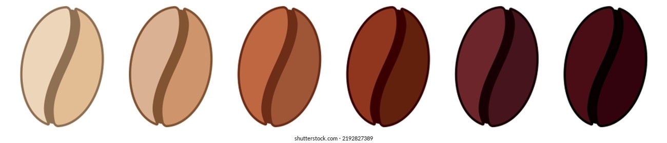 Coffee strength scale, different colour beans to show intensity or roast