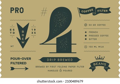 Coffee, tag label. Modern tag, label for brand, logo, sticker coffee shop. Template design minimal label, tag with text coffee filter, drip brewed. Typographic tag, modern font. Vector Illustration