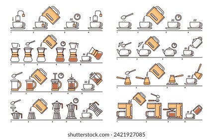 Coffee or tea drink brew instruction. Vector step by step process guide of preparation hot beverages with cups, mugs, kettles, teapots and teabags, cezve, french press, sugar, milk, spoon linear icons