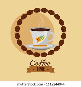 coffee and tea time