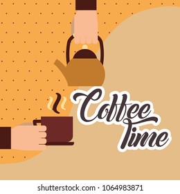 coffee time card