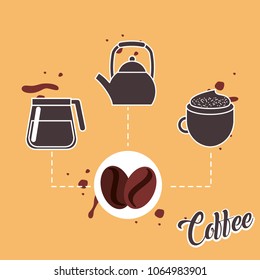 coffee time card
