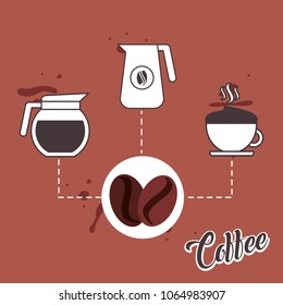 coffee time card