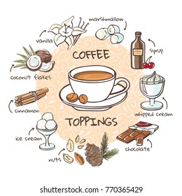 Coffee toppings. Vector illustration with soft drink and additives. Hand drawn cup with hot beverage and doodle ingredients. Recipe card with isolated objects on beige decorative circle background.