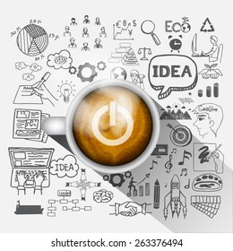 Coffee turn on your brain.