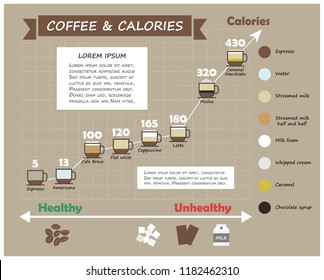 540 Charts foods unhealthy healthy Images, Stock Photos & Vectors ...